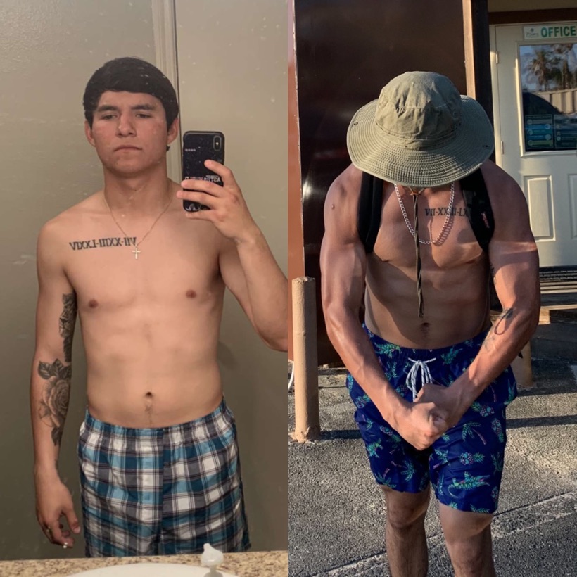 Thrive4Performance client transformation, before and after